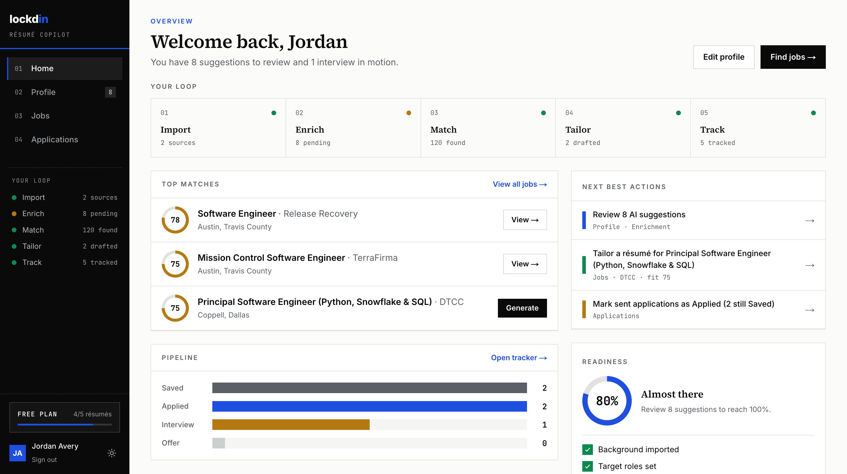 The lockdin dashboard: welcome header, five-step loop, top matches with fit dials, application pipeline, and next best actions.